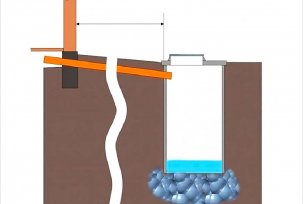 What factors should be taken into account when calculating the volume of a cesspool