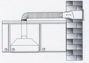 Conduits pour hotte de cuisine: matériau, forme, installation