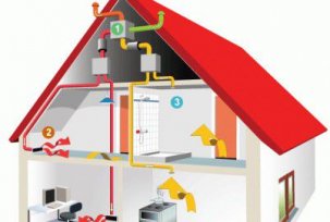 Installation bricolage de convecteur à gaz et installation dans une maison en bois: vidéo