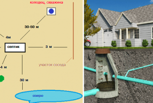 Zašto bi između septičke jame i izvora trebalo biti više od 30 metara