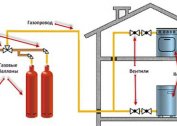 Varme et trehus med gassflasker