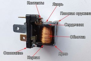 How to connect a two-, four- and five-pin relay