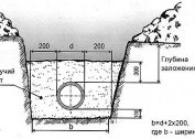 Til hvilken dybde skal et vannrør graves ned i et privat hus