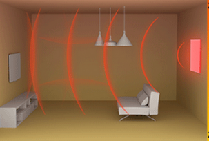 Comment fonctionne le chauffage infrarouge, ses avantages et ses inconvénients