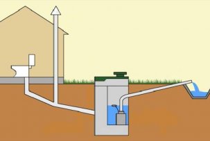 Is it possible to reduce the distance from the sewer to the foundation