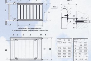 Mô tả các đặc tính kỹ thuật của các bộ phận làm nóng: bộ tản nhiệt, đường ống, máy bơm và nồi hơi