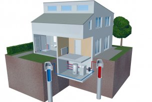 Chi phí sưởi ấm địa nhiệt và giá lắp đặt của nó