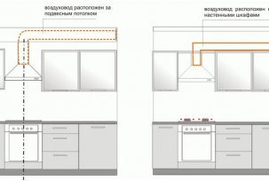 DIY kitchen hood connection