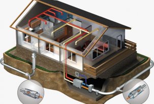 Schemes, photos and videos of ventilation in a private house