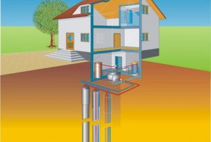 Gjør-det-selv geotermisk oppvarming: anmeldelser, utstyr, kostnader, driftsprinsipp