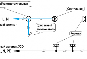 How are sockets and switches indicated on electrical circuits