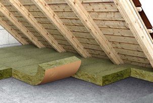 Ways to insulate the ceiling from the inside in a private house