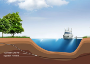 Comment faire une crevaison dans le sol pour une conduite d'eau