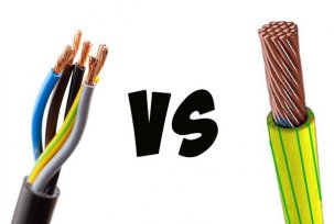 What is the difference between wire and cable - according to PUE