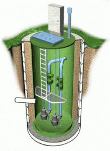 KNS enhetsdiagram