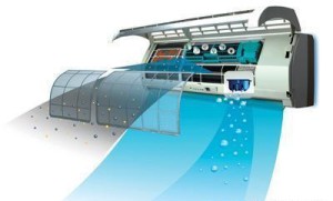 Comparaison des coûts pour l'auto-nettoyage du climatiseur et le nettoyage dans l'entreprise de service