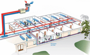 Shema ventilacije poslovne zgrade