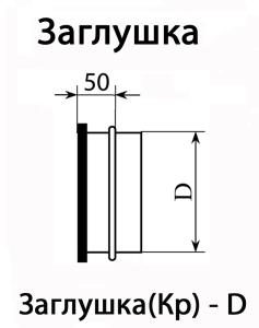 Okruhový obvod