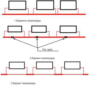 Plusieurs options de raccordement d'appareils pour le chauffage monotube