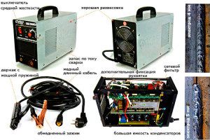 Standard design for inverter sveisemaskin