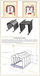 Diagram over en mursteinovn med varmeveksler