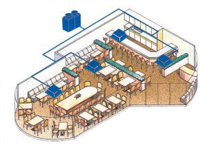 flerspalt system DAIKIN