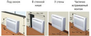 options de montage pour le climatiseur inverter au sol FG