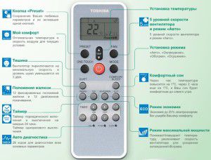 télécommande pour climatiseur mural