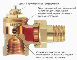 การก่อสร้างของเครน Mayevsky