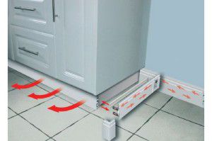 Installation of the baseboard heating system can be made in the form of a podium on which the furniture is installed