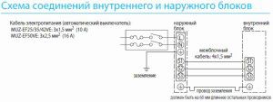 MITSUBISHI klimaanlegg ledningsdiagram