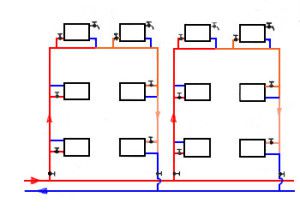 Système de chauffage vertical monotube