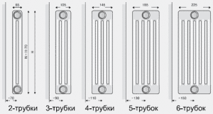 tubulær batteridesign