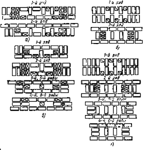 murstein layout