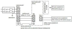 blokkforbindelsesdiagram