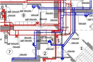 eksempel på et koblingsskjema for forsyning og avtrekksventilasjon