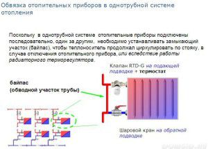 บายพาสในระบบท่อความร้อนเดียว