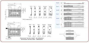 Typer panelradiatorer for vannoppvarming