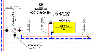 Jednostavan primjer izračuna grijanja