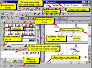 Program pre hydraulický výpočet