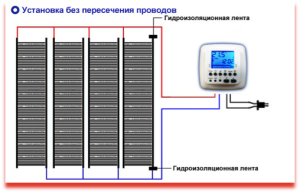 Spajanje filma na regulator temperature