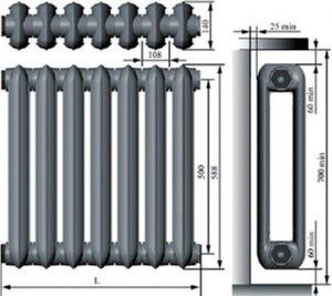 Støpejerns radiatordesign