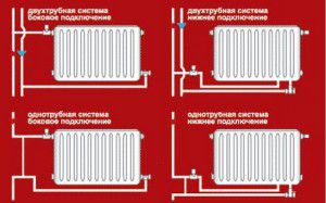 Connexion de batterie pour différents types de tuyauterie