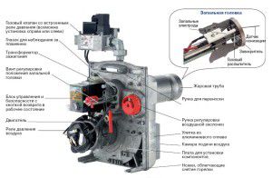 Dieselbrenner design