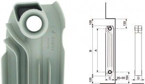 Dimensions du radiateur de chauffage