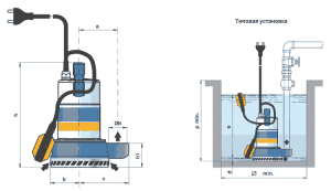 pompe submersible