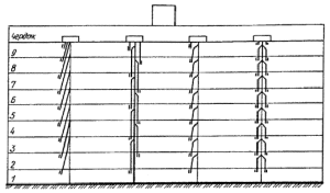 panelhus ventilasjonsplan