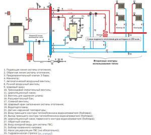 องค์ประกอบความร้อนอัตโนมัติ