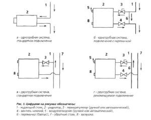 แบบแผนสำหรับการเชื่อมต่อแบตเตอรี่กับเครื่องทำความร้อน