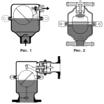 Figur 1 - kontinuerlig luftventil, figur 2 - variabel handling, figur 3 - dobbel handling.